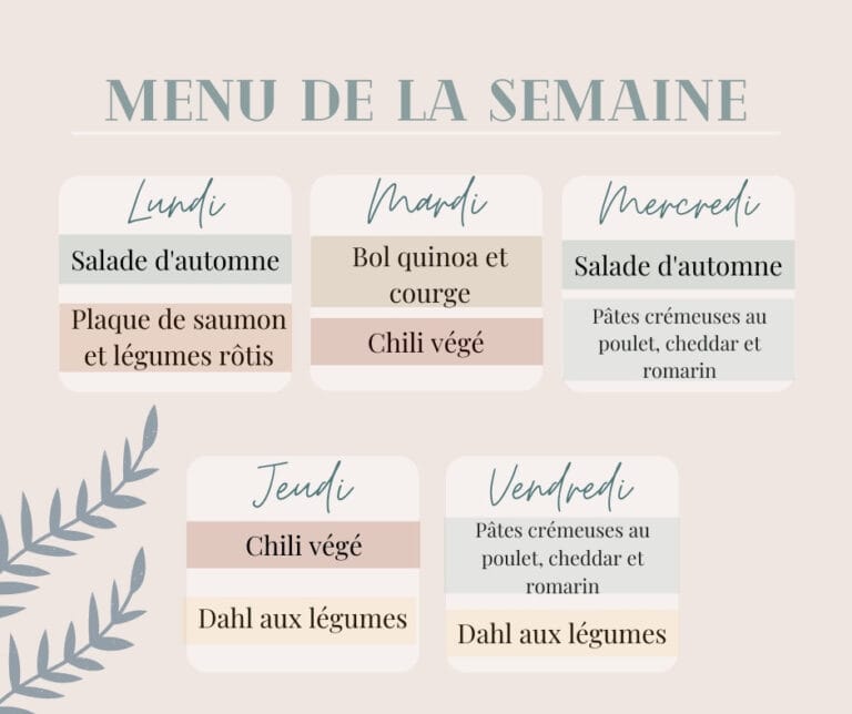 Menu de la semaine